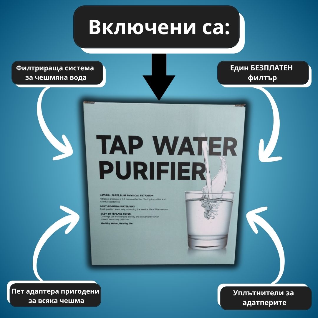 PurVoda - Филтрираща система за чешмяна вода