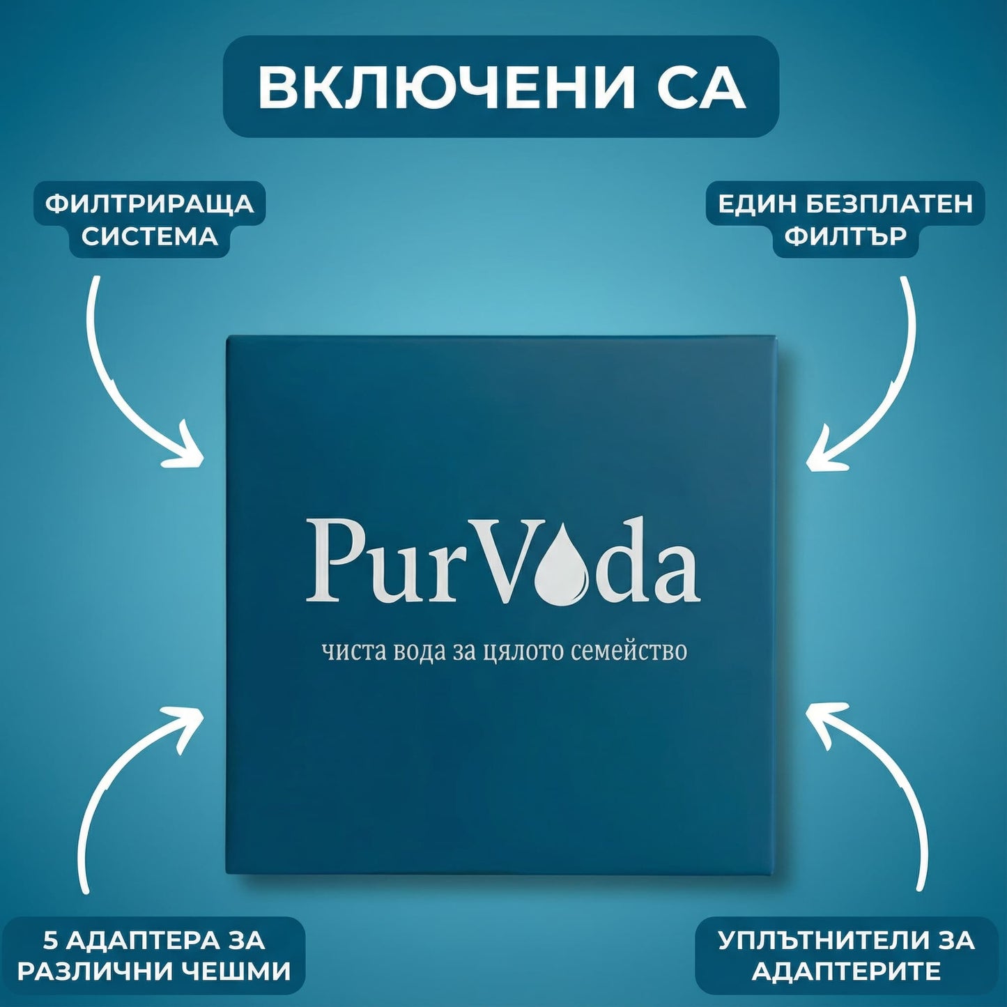 PurVoda - Филтрираща система за чешмяна вода